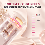 Electric Eyelash Curler